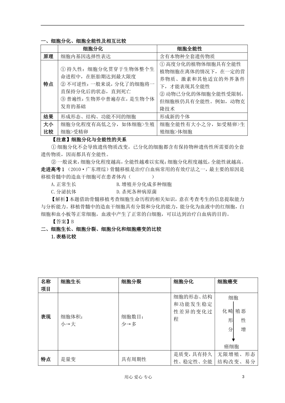 2012高考生物总复习 细胞的分化、衰老、凋亡和癌变（3）精品学案集 必修1_第3页