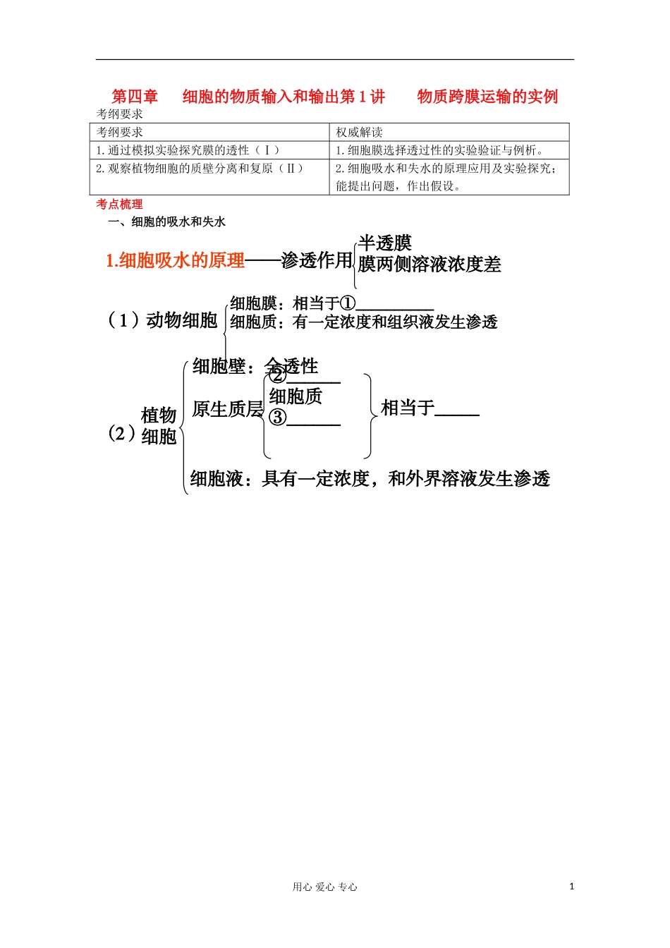 2012高考生物总复习 细胞的物质输入和输出第1讲 物质跨膜运输的实例（3）精品学案集 必修1_第1页