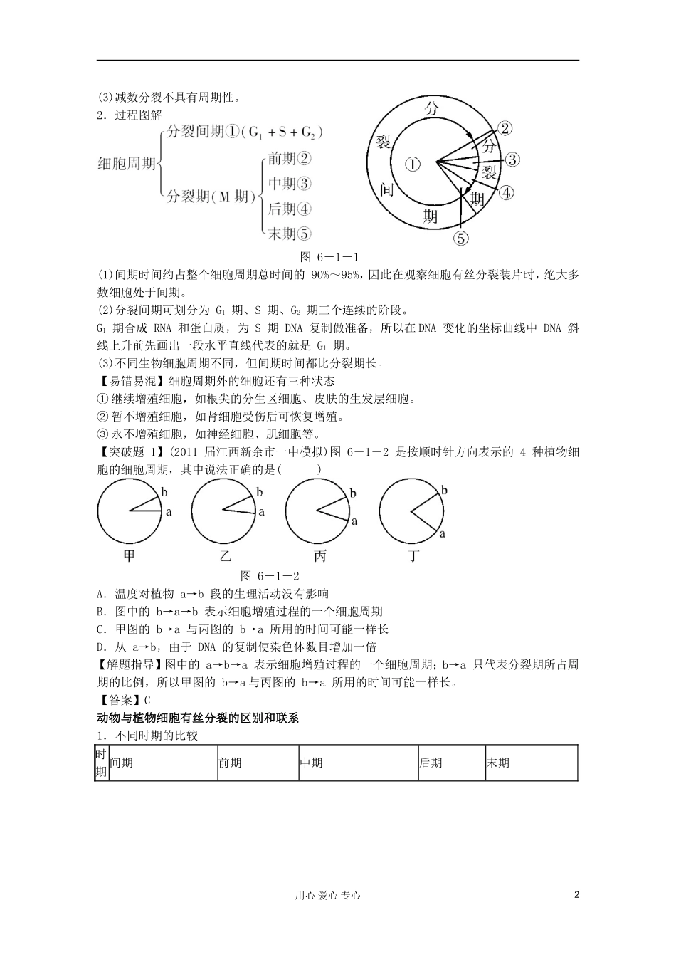 2012高考生物总复习 细胞的增殖（1）精品学案集 必修1_第2页