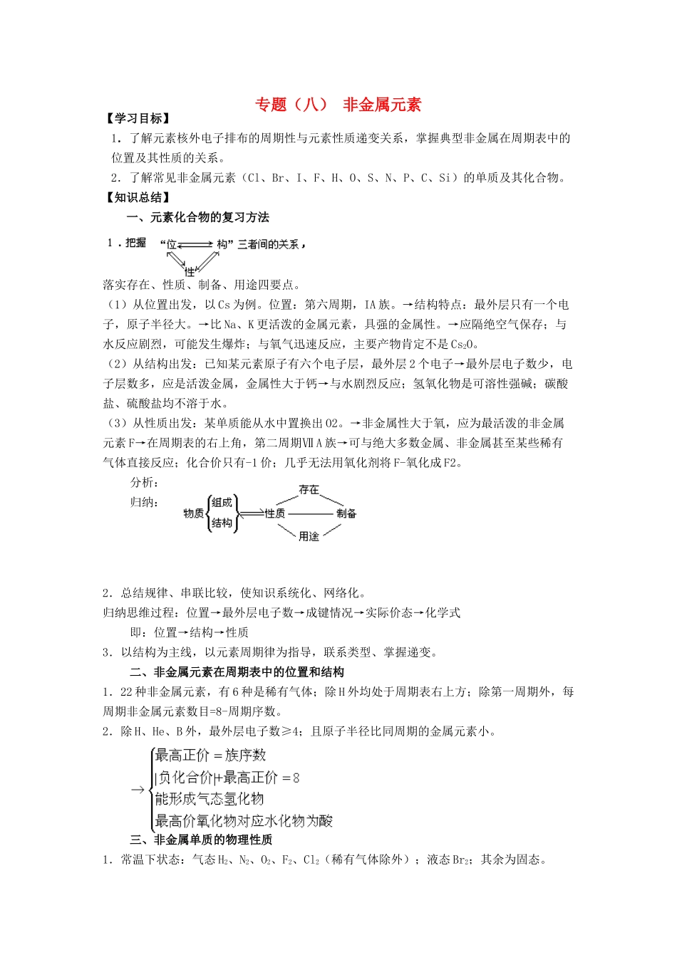2013届高三化学二轮复习全套教学案详解 非金属元素及其化合物_第1页