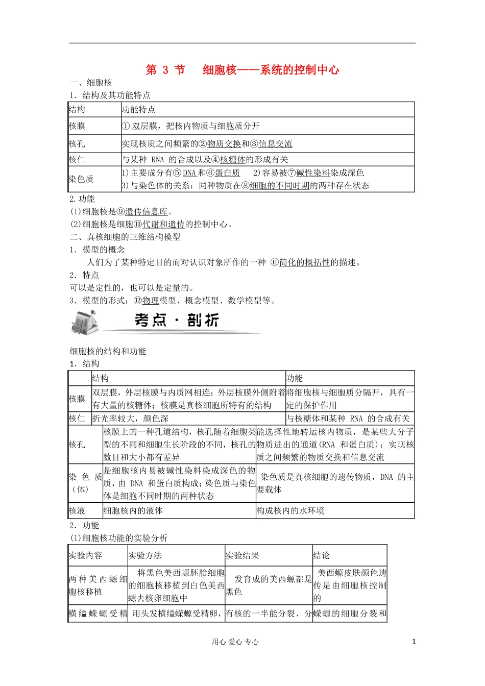 2012高考生物总复习 细胞核——系统的控制中心（1）精品学案集 必修1_第1页