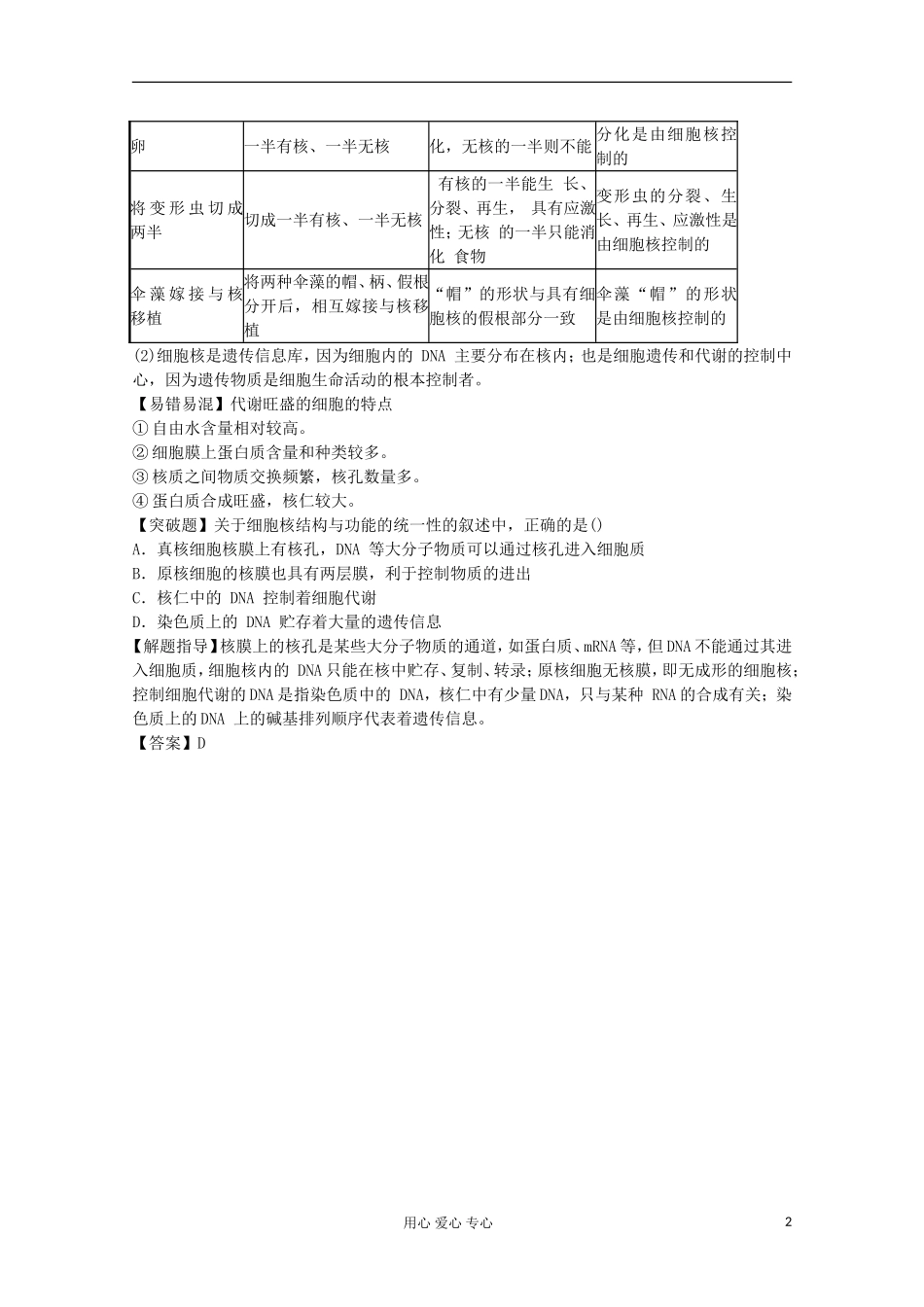 2012高考生物总复习 细胞核——系统的控制中心（1）精品学案集 必修1_第2页