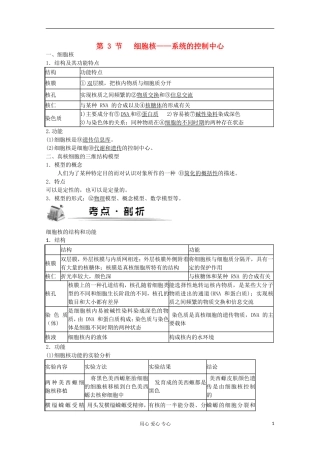2012高考生物总复习 细胞核——系统的控制中心（1）精品学案集 必修1