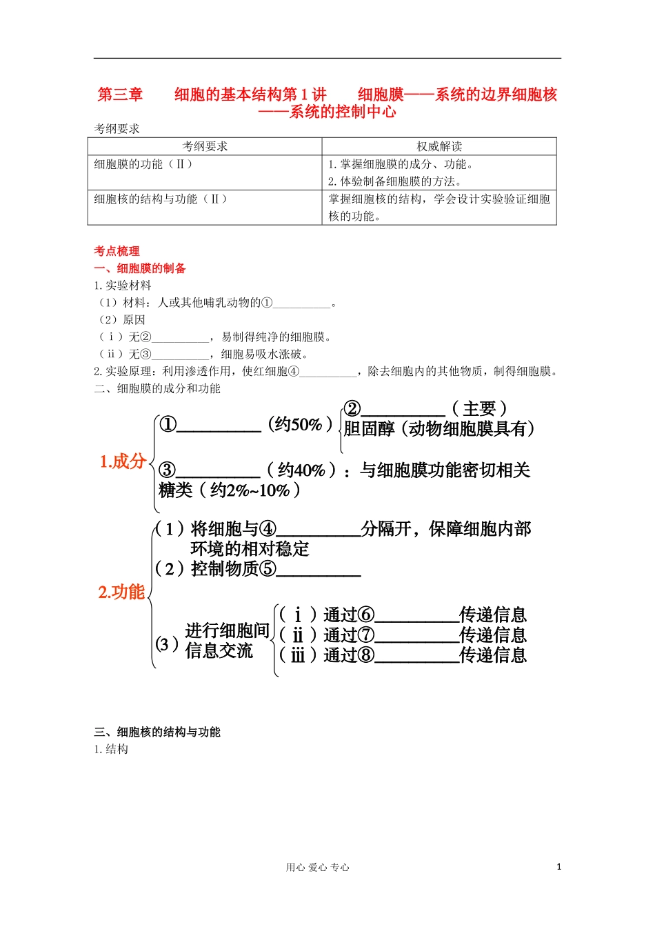 2012高考生物总复习 细胞膜——系统的边界细胞核——系统的控制中心（3）精品学案集 必修1_第1页