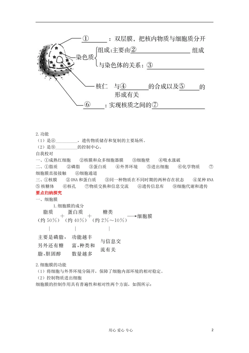 2012高考生物总复习 细胞膜——系统的边界细胞核——系统的控制中心（3）精品学案集 必修1_第2页