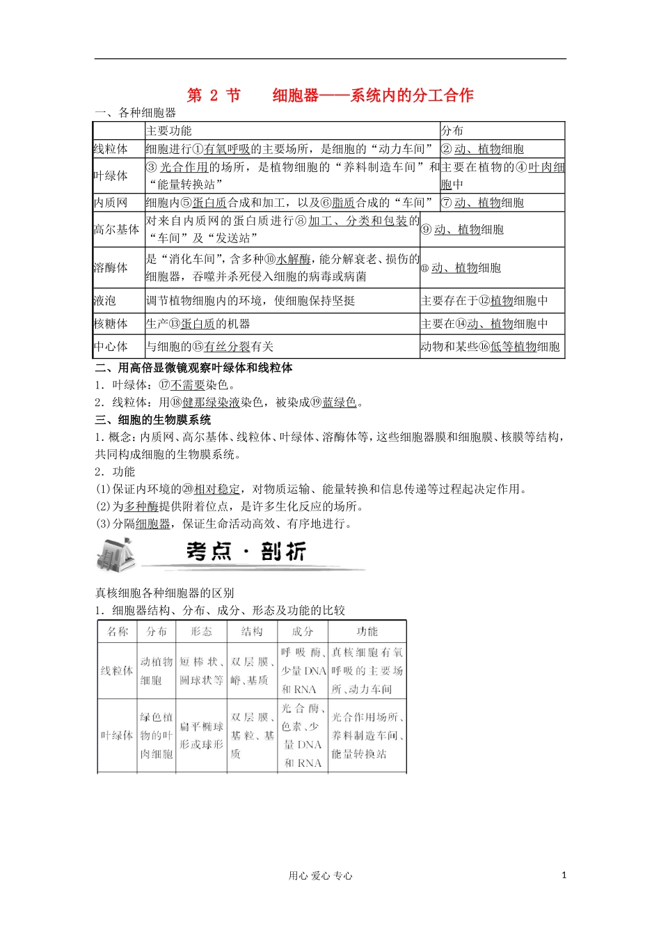 2012高考生物总复习 细胞器——系统内的分工合作（1）精品学案集 必修1_第1页