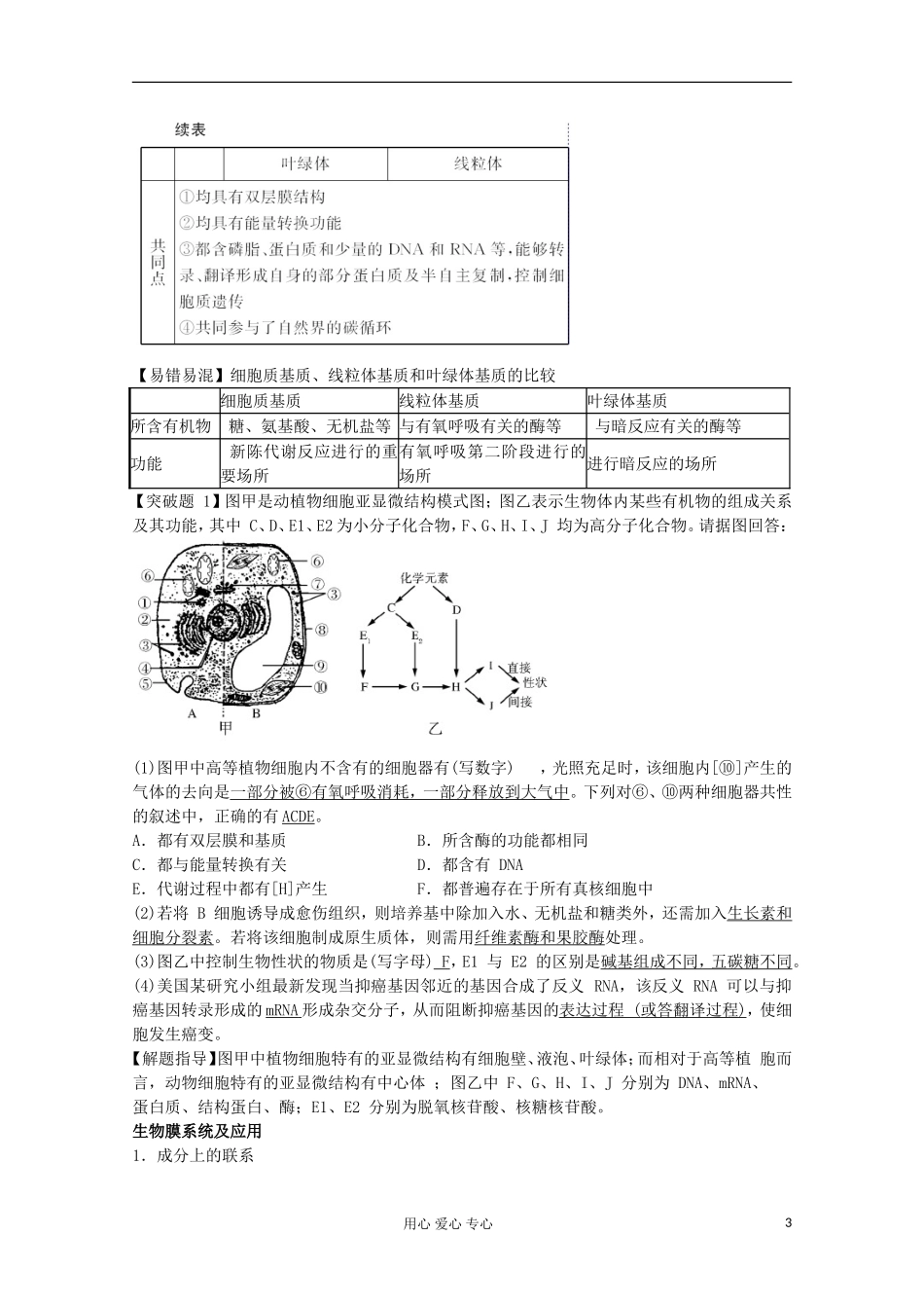 2012高考生物总复习 细胞器——系统内的分工合作（1）精品学案集 必修1_第3页