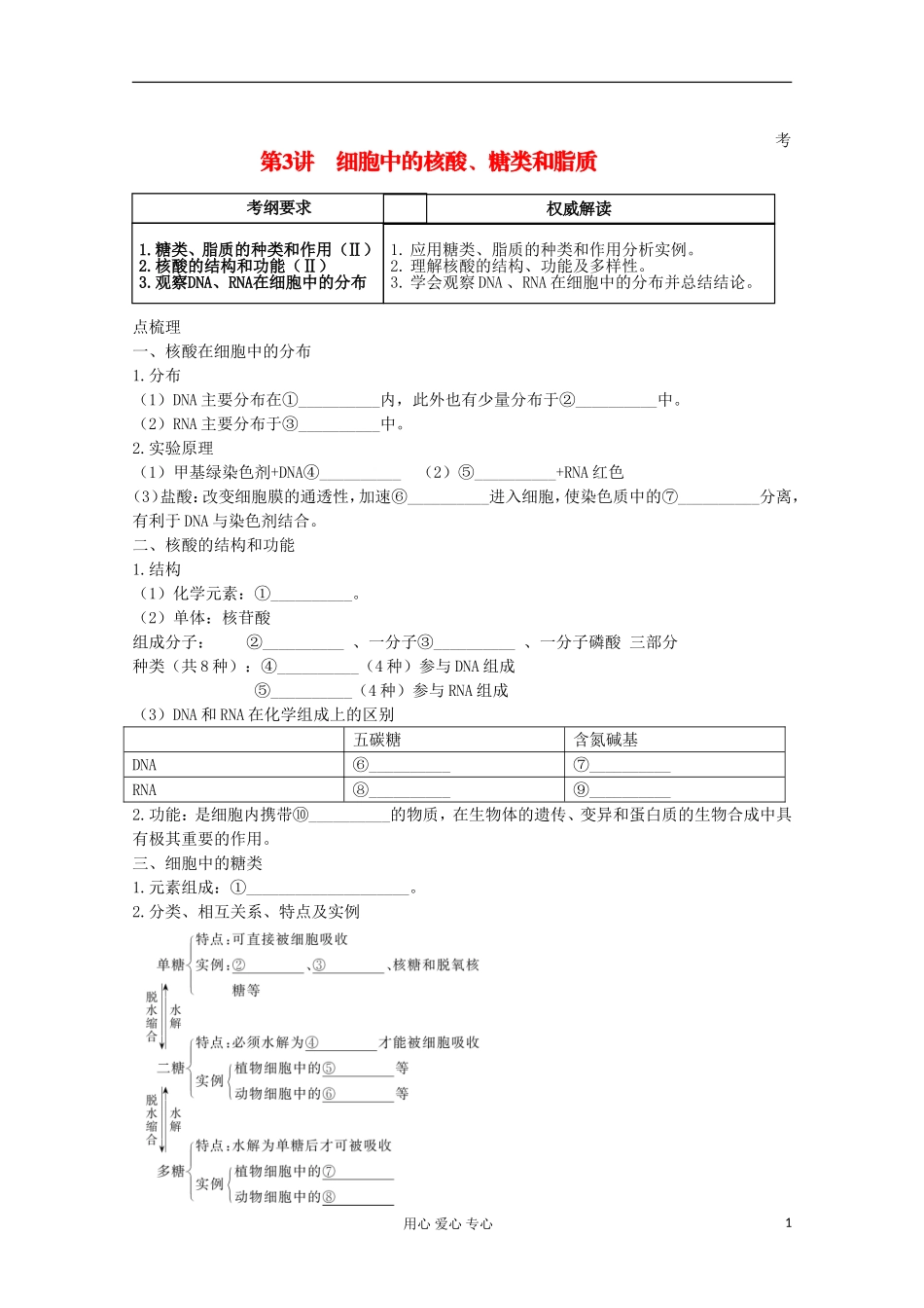 2012高考生物总复习 细胞中的核酸、糖类和脂质（3）精品学案集 必修1_第1页