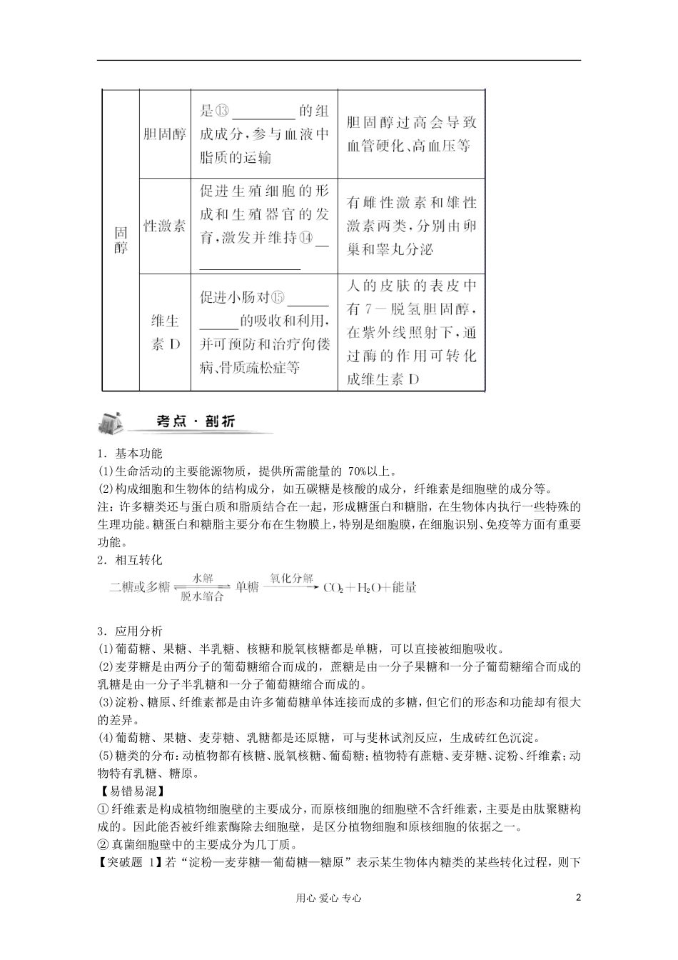 2012高考生物总复习 细胞中的糖类和脂质（1）精品学案集 必修1_第2页