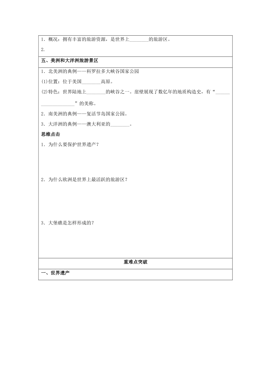 2013-2014学年高中地理 2.3 国外名景欣赏同步学案 湘教版选修3_第2页