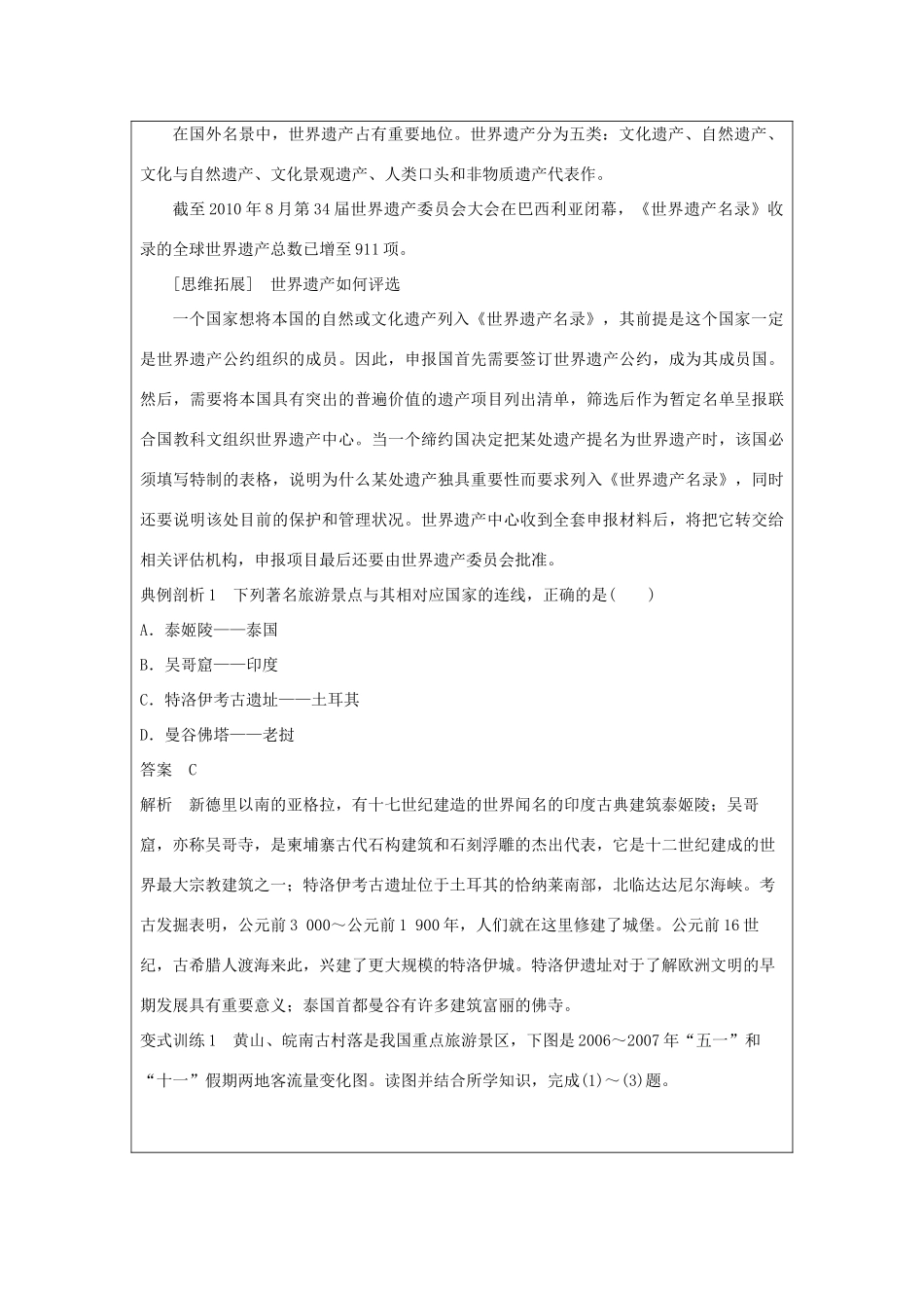 2013-2014学年高中地理 2.3 国外名景欣赏同步学案 湘教版选修3_第3页