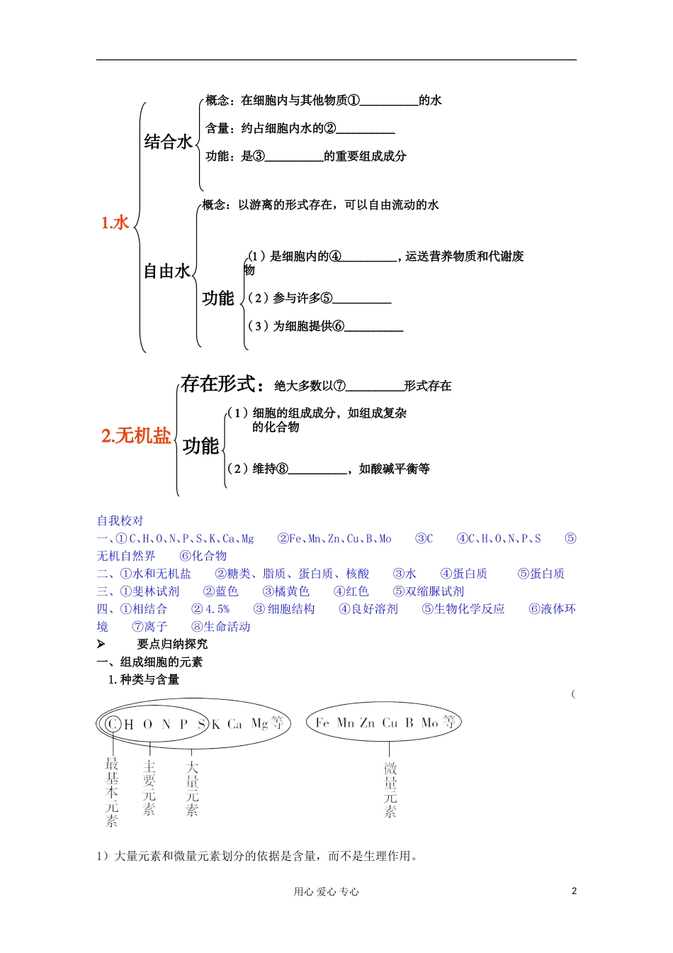 2012高考生物总复习 细胞中的元素和无机物（3）精品学案集 必修1_第2页