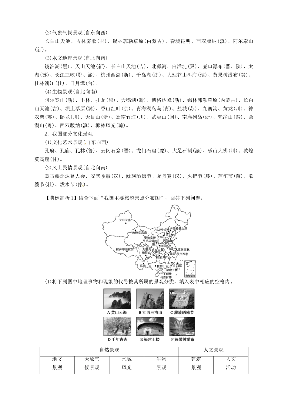 2013-2014学年高中地理 2.3 我国的旅游资源导学案 新人教版选修3_第2页