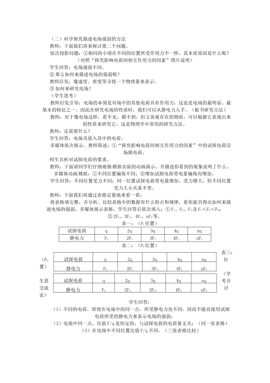 2012高二物理一轮复习 3-1 1.3《电场强度》教学案_第3页