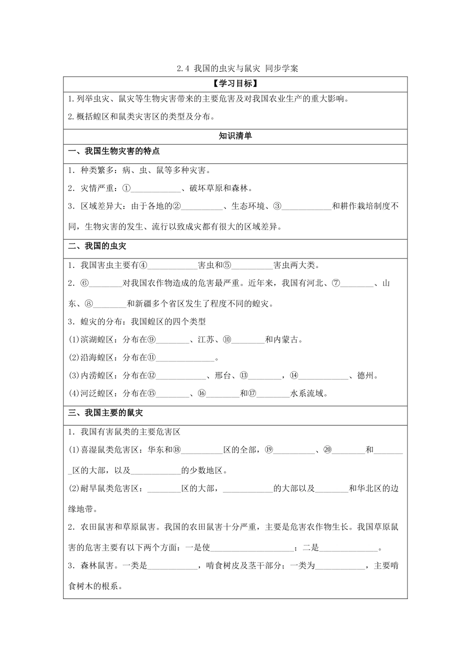 2013-2014学年高中地理 2.4 我国的虫灾与鼠灾同步学案 湘教版选修5_第1页