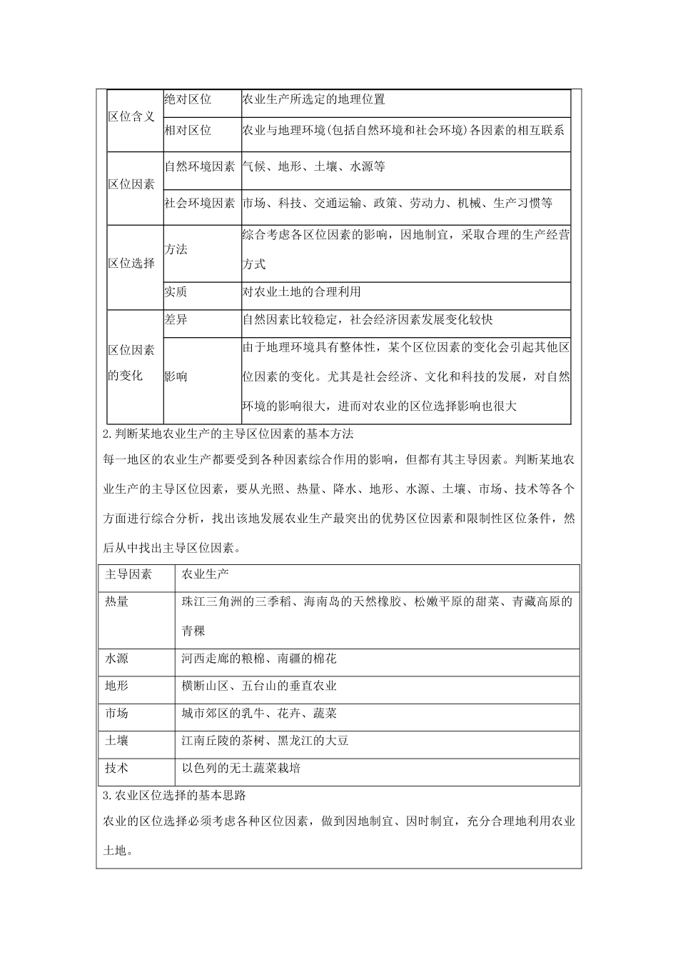 2013-2014学年高中地理 3.1 农业的区位选择同步学案 新人教版必修2_第3页