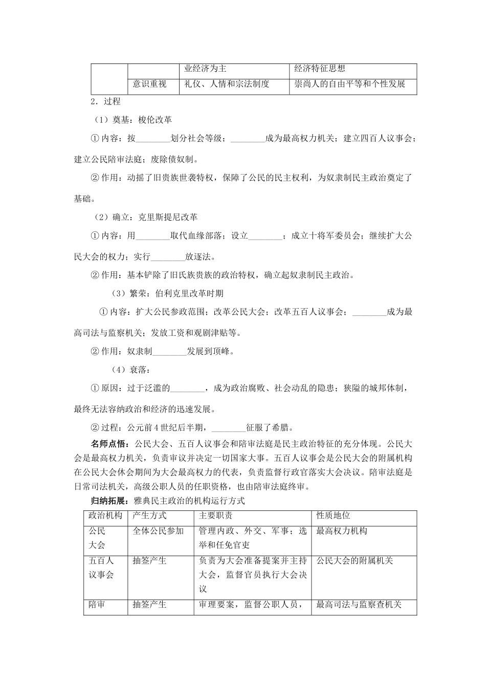 2013届高三历史一轮复习 第3讲 古代希腊罗马的政治制度学案 岳麓版_第2页