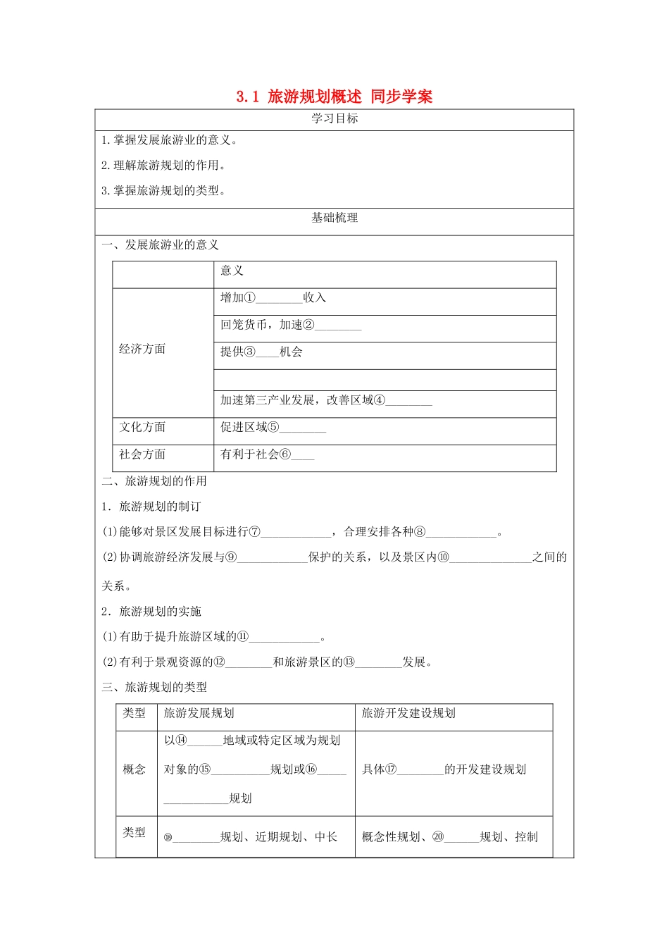 2013-2014学年高中地理 3.1旅游规划概述同步学案 湘教版选修3_第1页