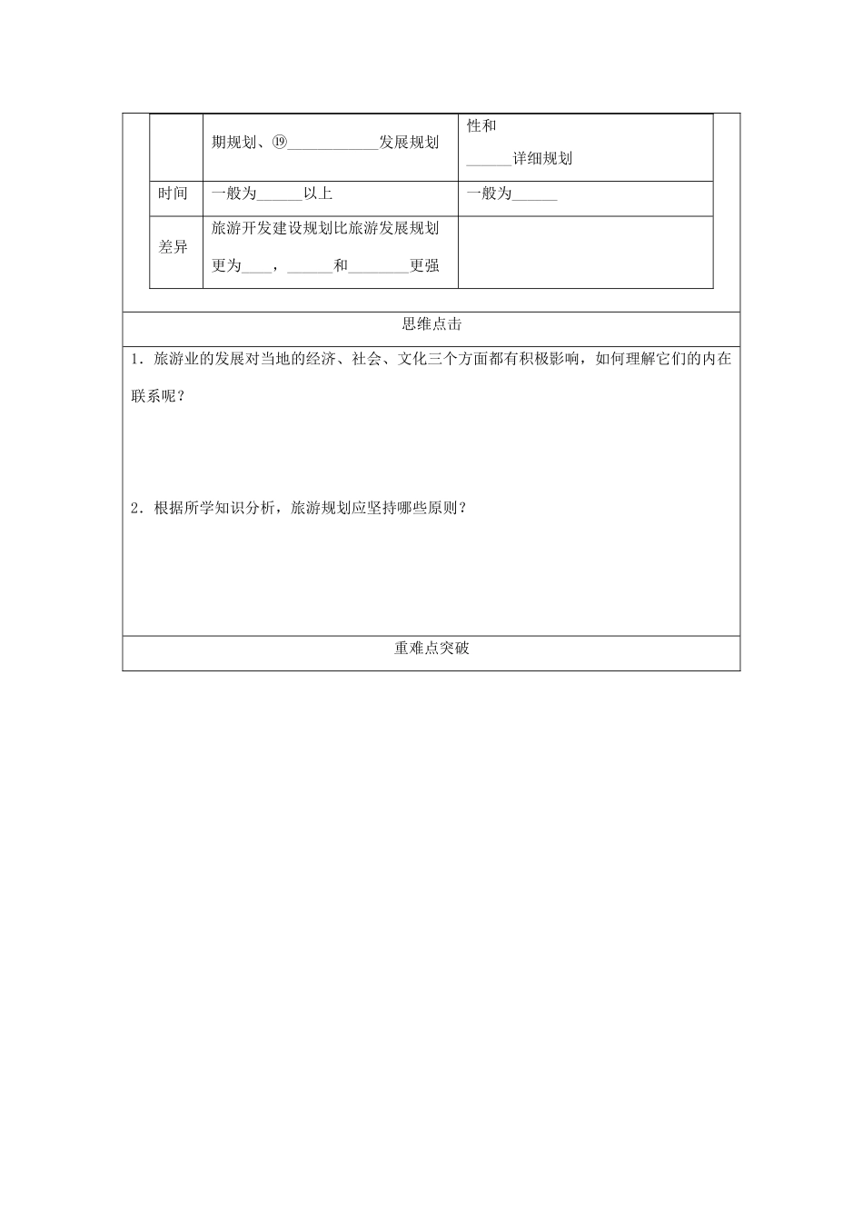 2013-2014学年高中地理 3.1旅游规划概述同步学案 湘教版选修3_第2页