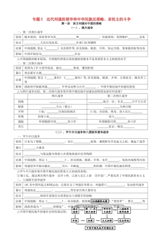 2013届高三历史专题复习 专题3 近代列强的侵华和中华民族反侵略、求民主的斗争学案