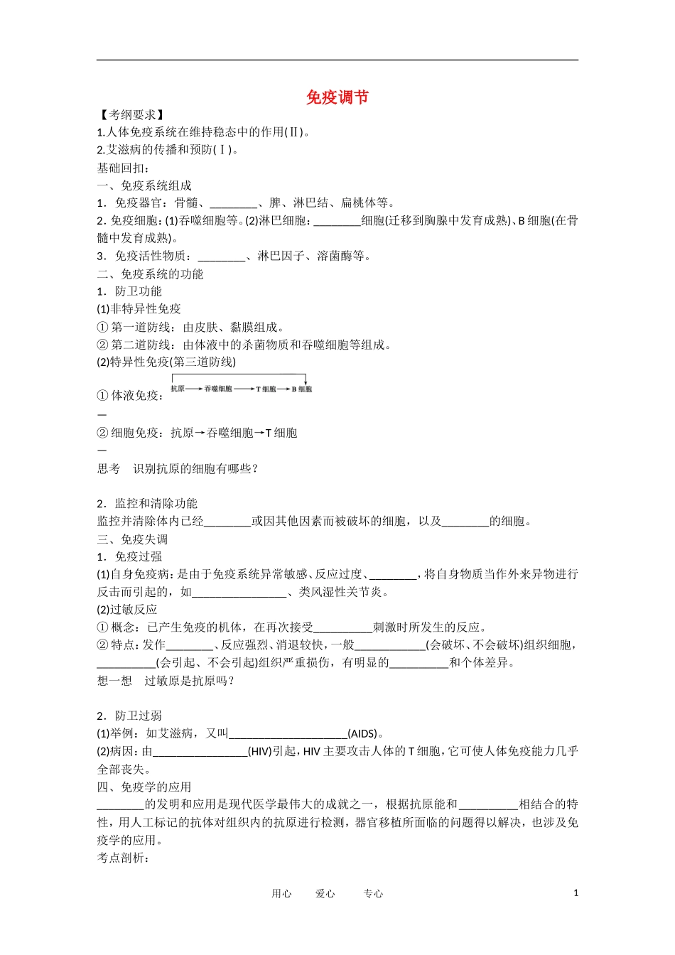 2013届高三生物 免疫调节学案_第1页