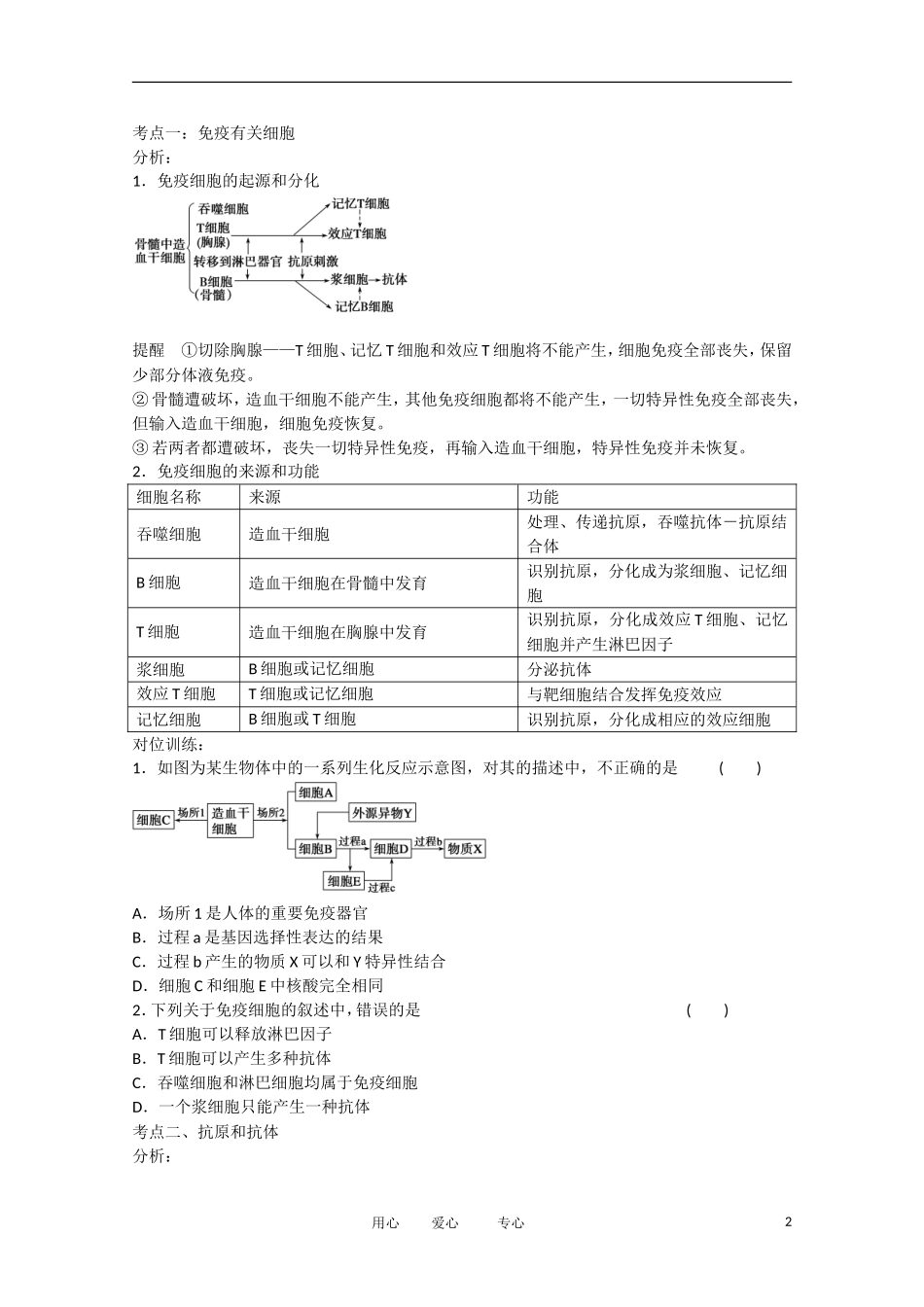 2013届高三生物 免疫调节学案_第2页
