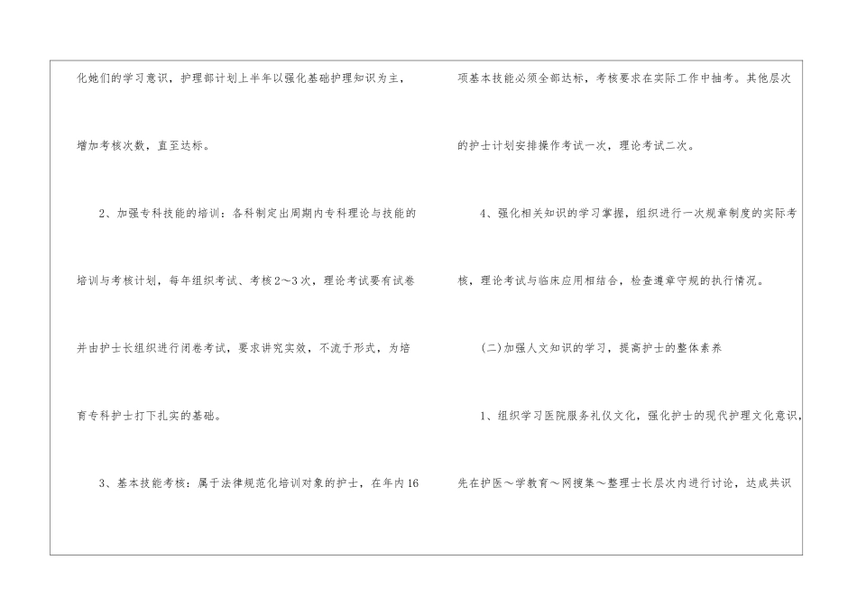 护士长二月工作总结_第2页