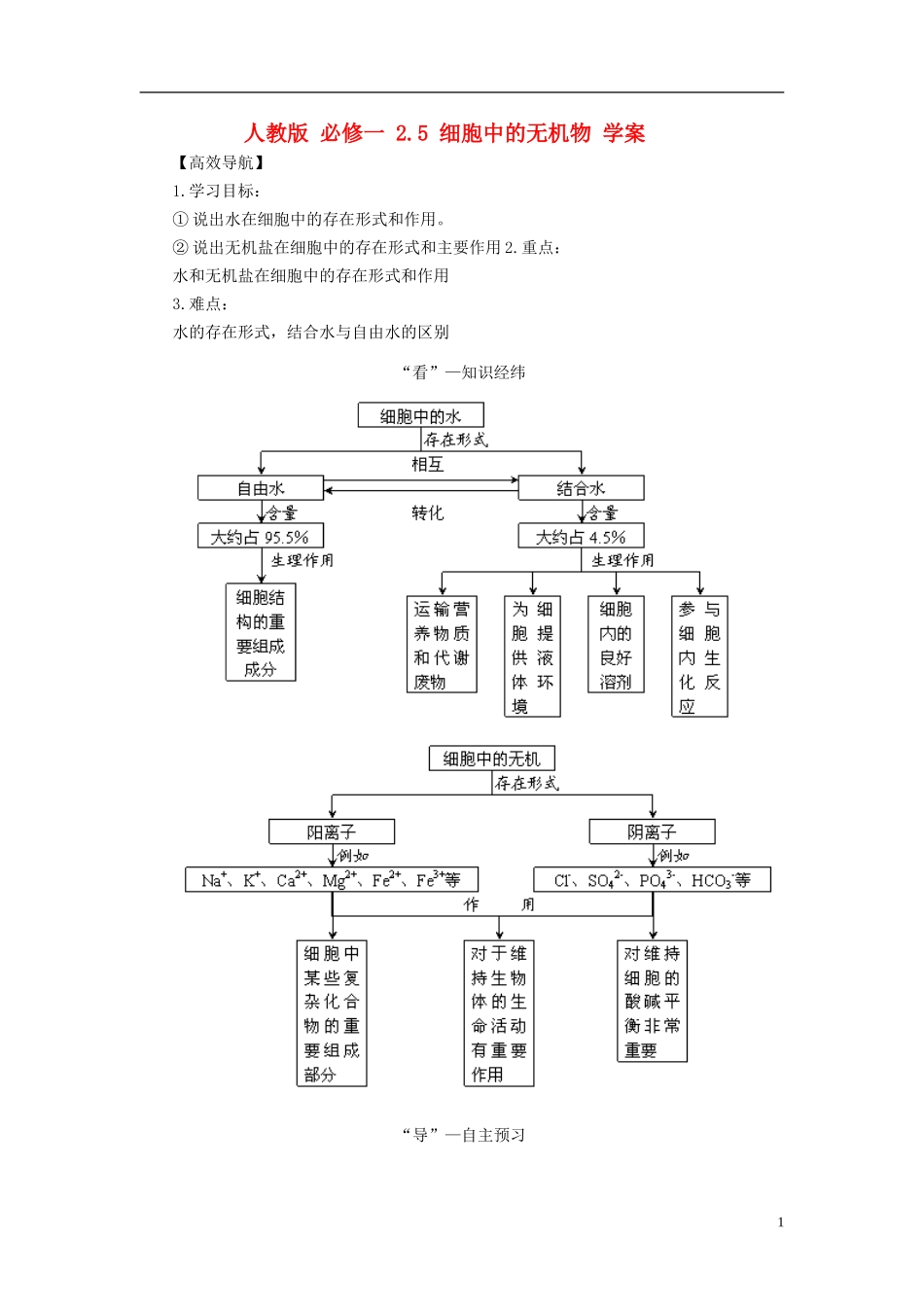 2013-2014学年高中生物 （自主预习+互动探究+课堂自测，含解析）2.5 细胞中的无机物学案 新人教版必修1_第1页