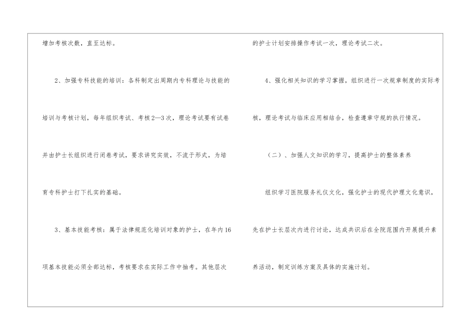 护士长工作计划3篇_第2页