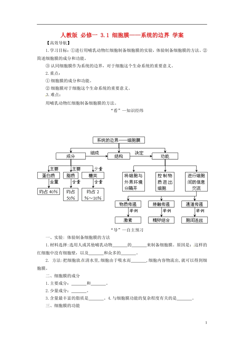2013-2014学年高中生物 （自主预习+互动探究+课堂自测，含解析）3.1 细胞膜 系统的边界学案 新人教版必修1_第1页