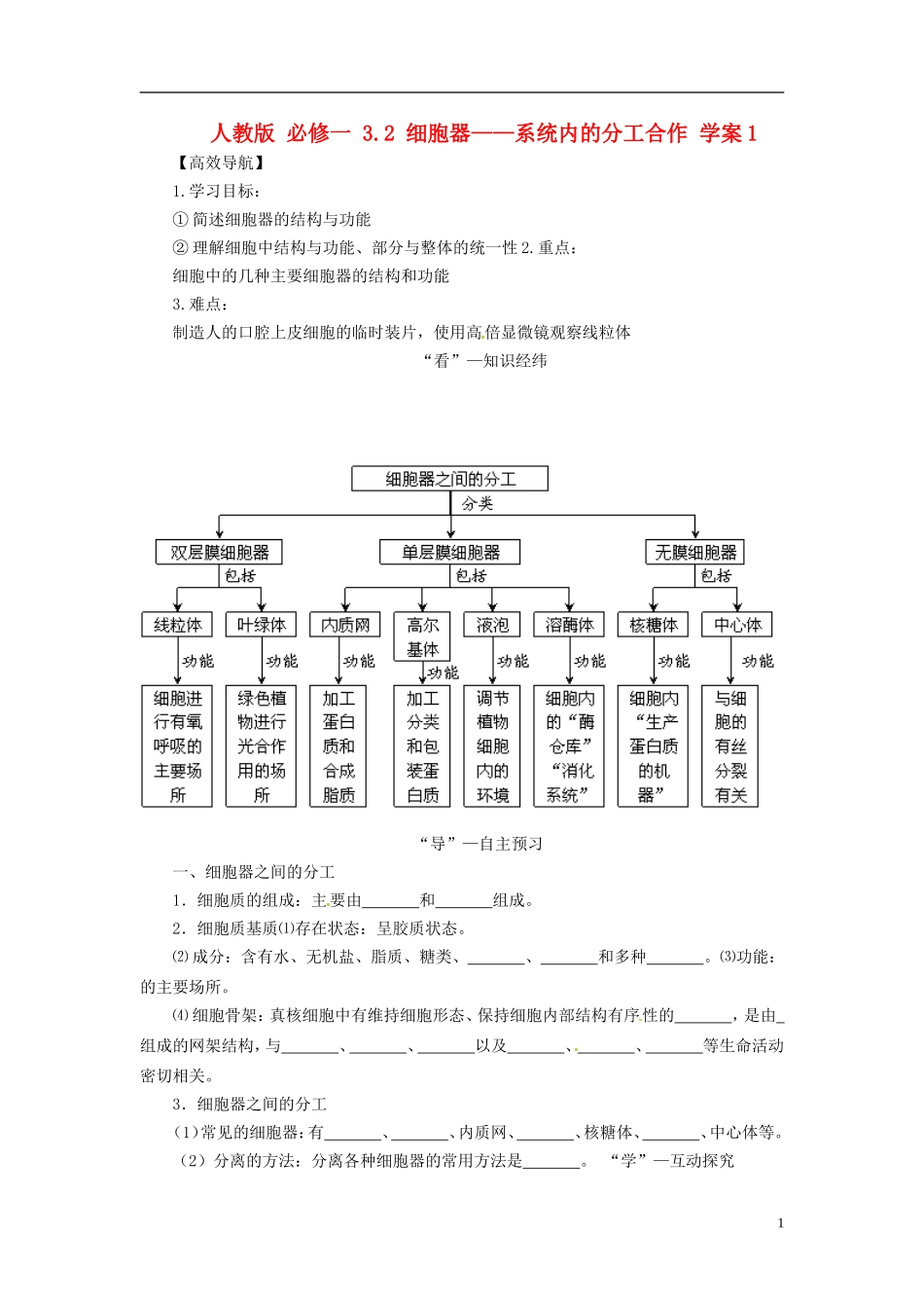 2013-2014学年高中生物 （自主预习+互动探究+课堂自测，含解析）3.2 细胞器 系统内的分工合作学案1 新人教版必修1_第1页