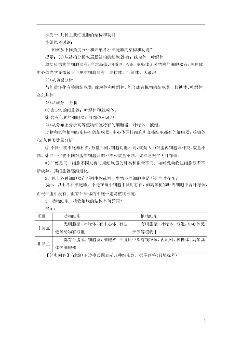 2013-2014学年高中生物 （自主预习+互动探究+课堂自测，含解析）3.2 细胞器 系统内的分工合作学案1 新人教版必修1_第2页