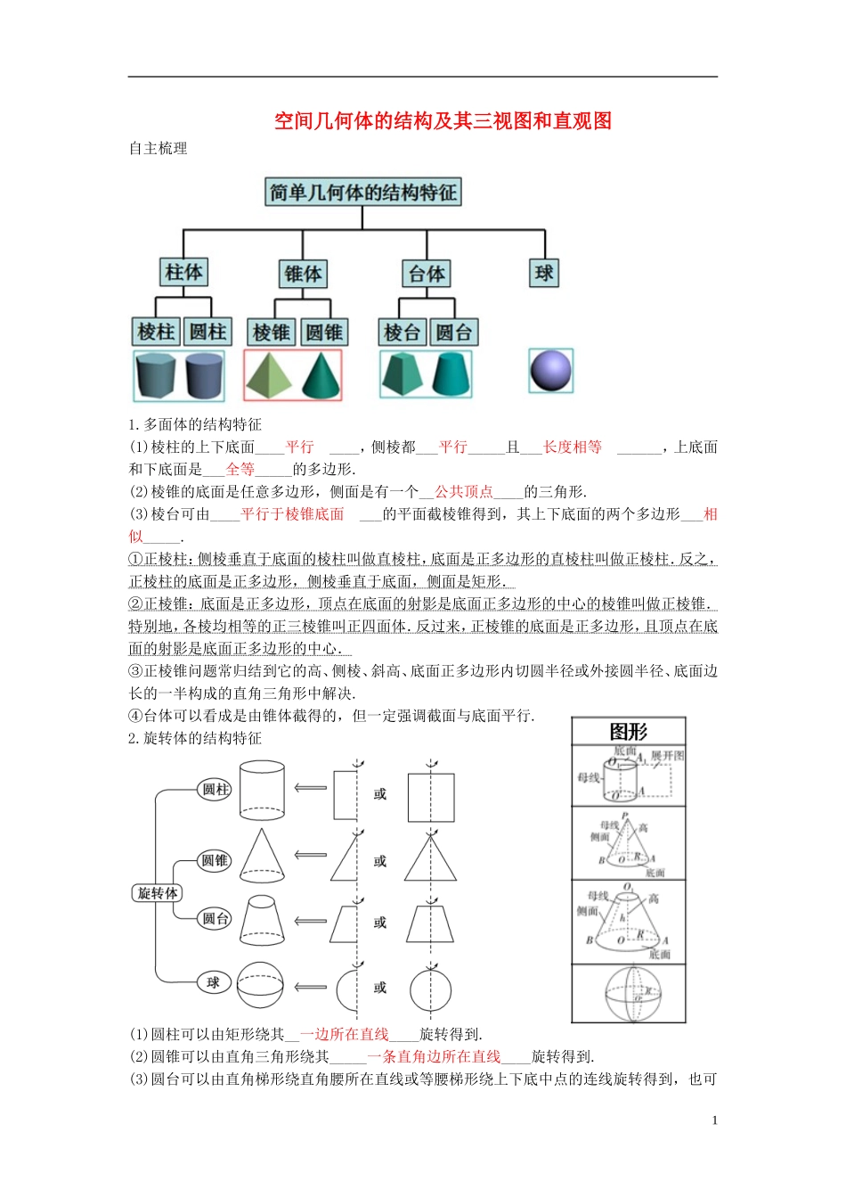 2013届高三数学复习《空间几何体的结构及其三视图和直观图》讲义_第1页