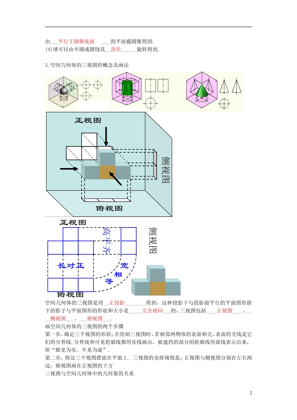 2013届高三数学复习《空间几何体的结构及其三视图和直观图》讲义_第2页