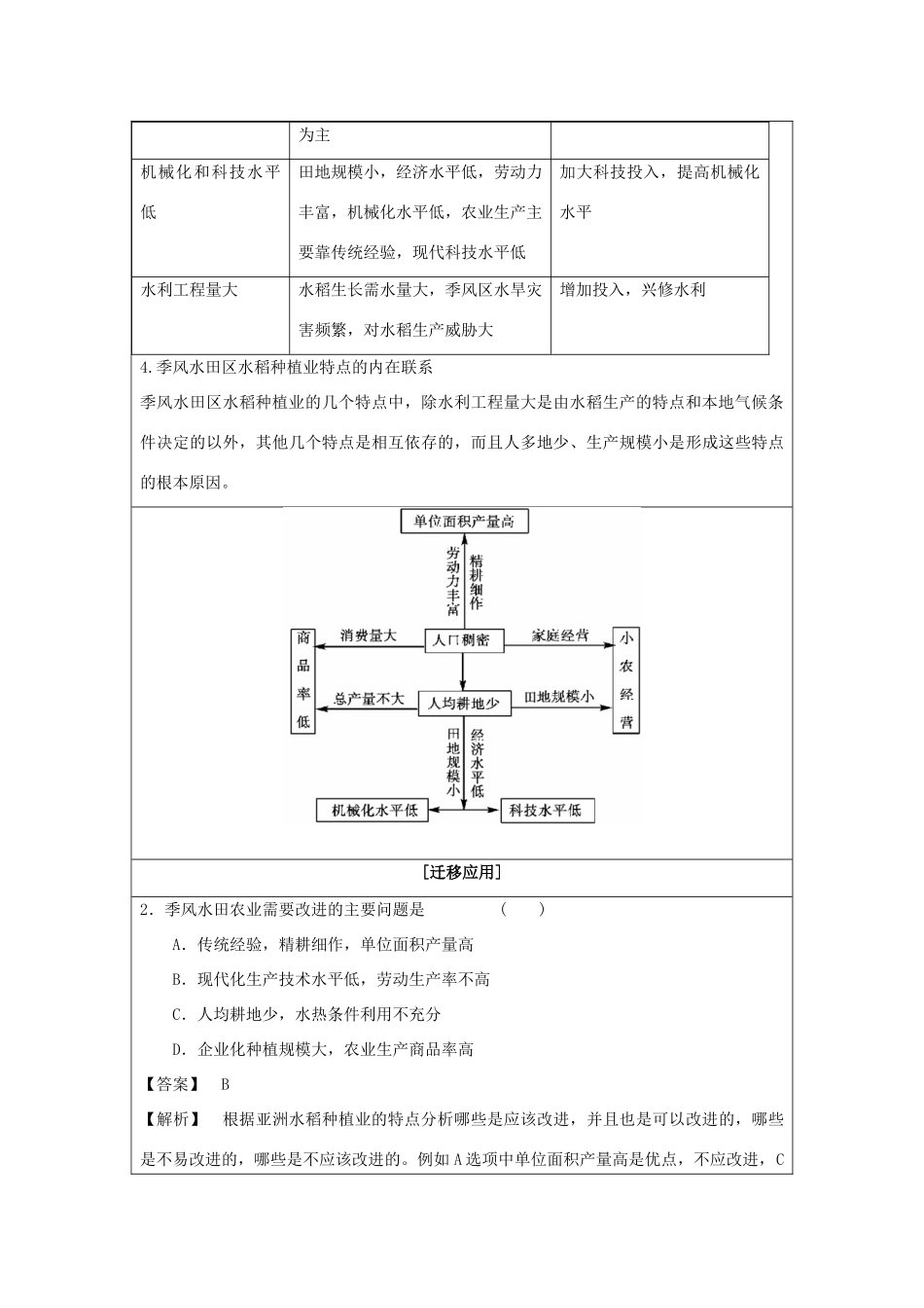 2013-2014学年高中地理 3.2 以种植业为主的农业地域类型同步学案 新人教版必修2_第3页