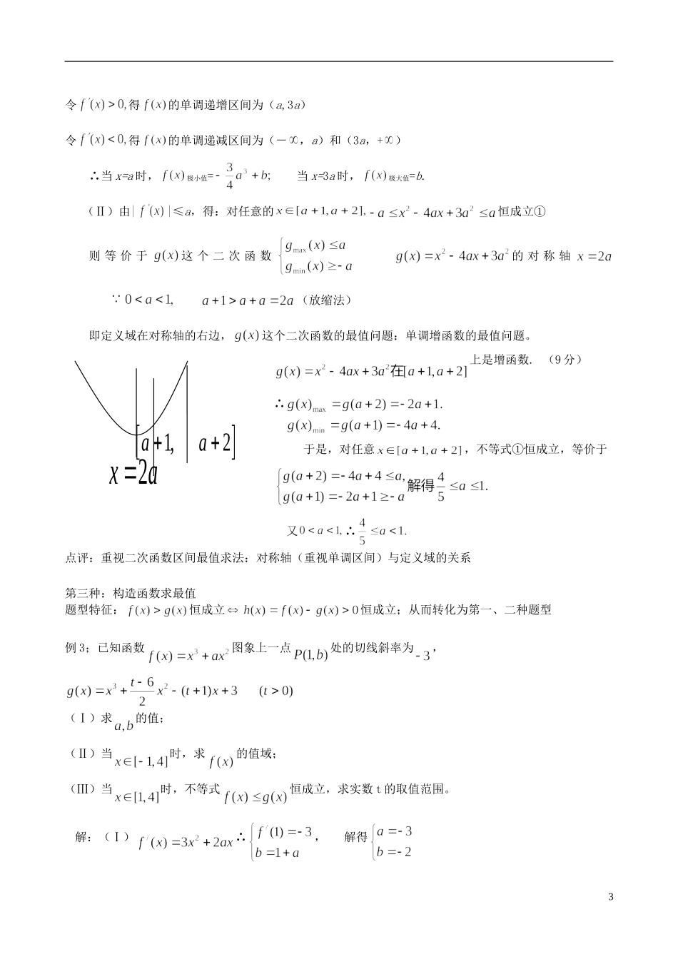 2013届高三数学三轮复习《导数》各类题型方法总结教案 新人教版_第3页