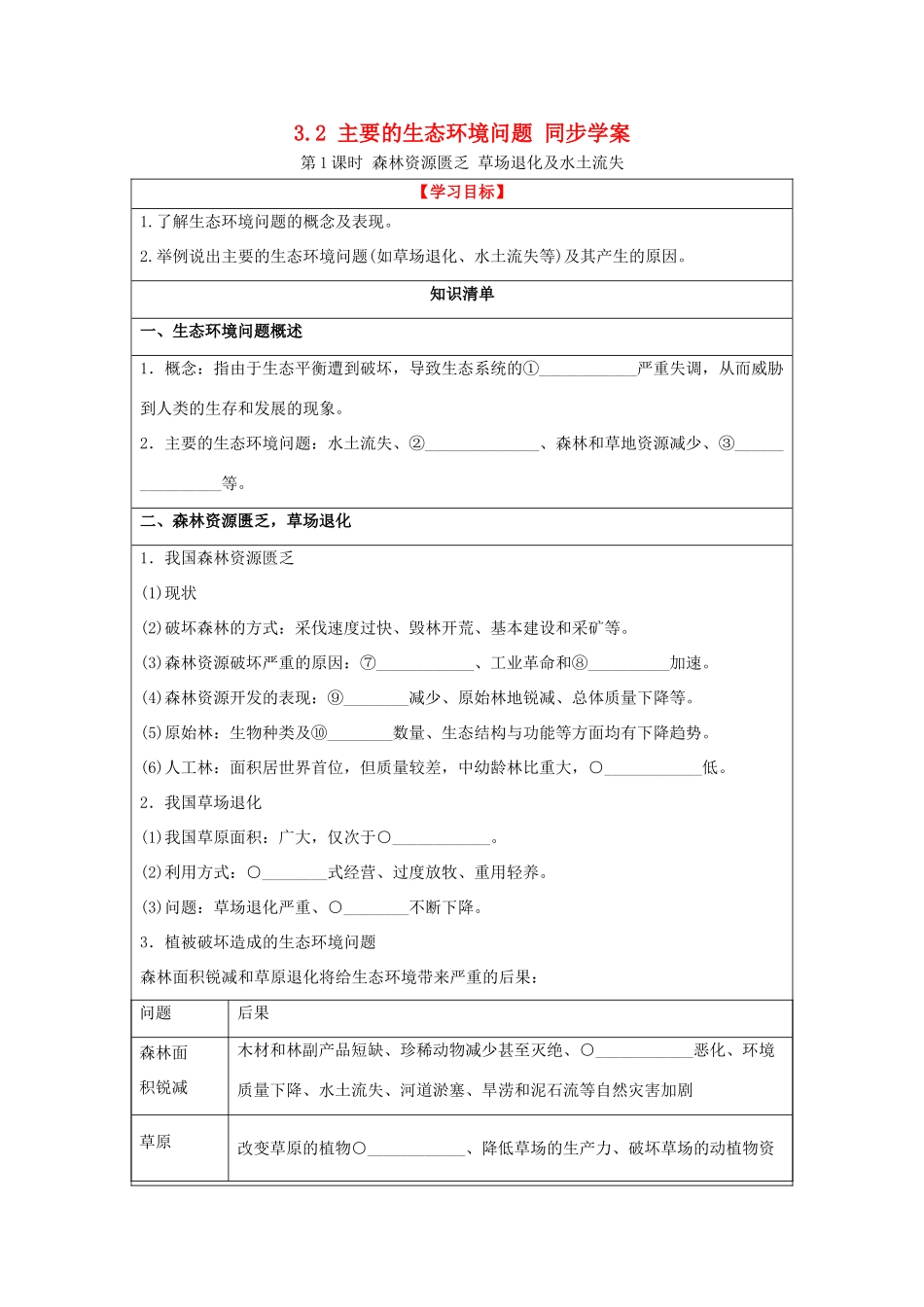 2013-2014学年高中地理 3.2 主要的生态环境问题 第1课时 森林资源匮乏 草场退化及水土流失同步学案 湘教版选修6_第1页