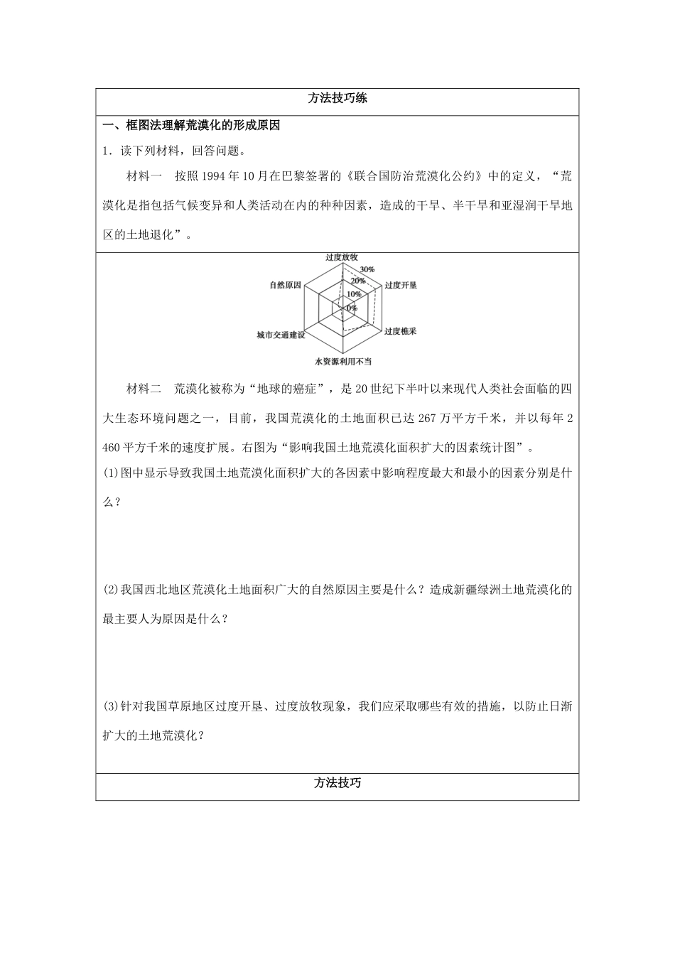 2013-2014学年高中地理 3.2 主要的生态环境问题 第2课时 土地荒漠化 生物多样性减少同步学案 湘教版选修6_第3页