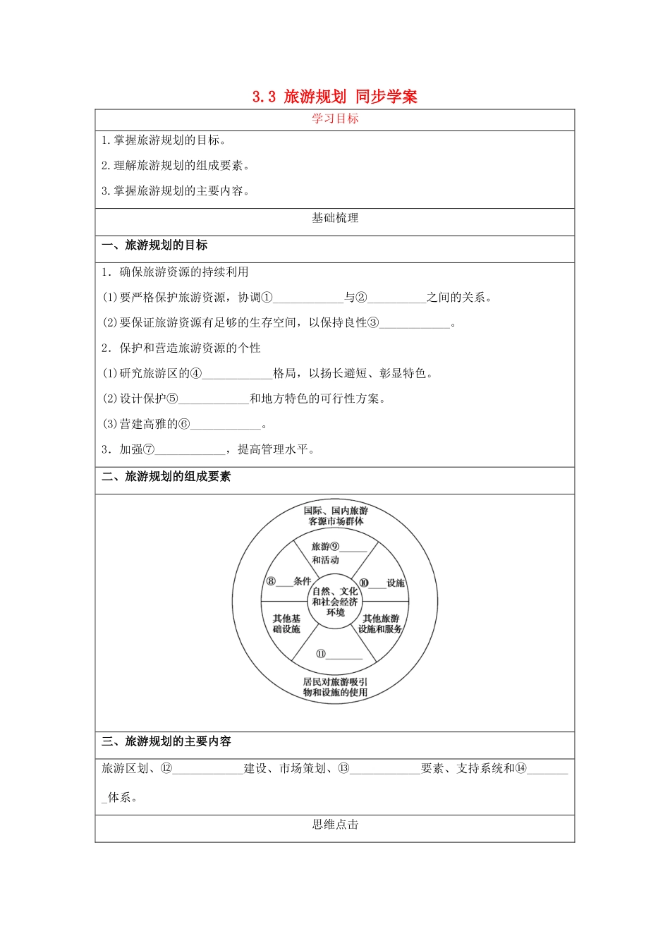2013-2014学年高中地理 3.3 旅游规划同步学案 湘教版选修3_第1页
