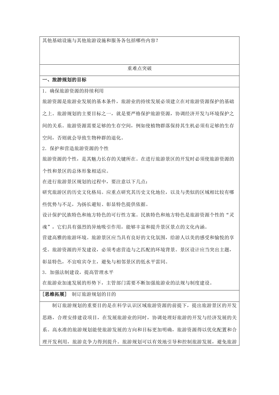 2013-2014学年高中地理 3.3 旅游规划同步学案 湘教版选修3_第2页