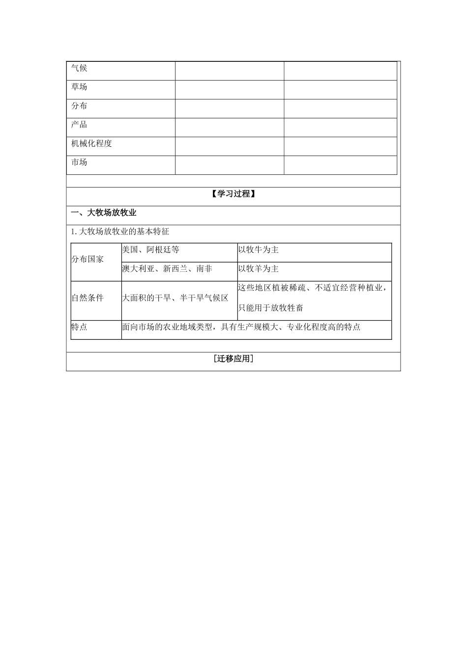 2013-2014学年高中地理 3.3 以畜牧业为主的农业地域类型同步学案 新人教版必修2_第2页