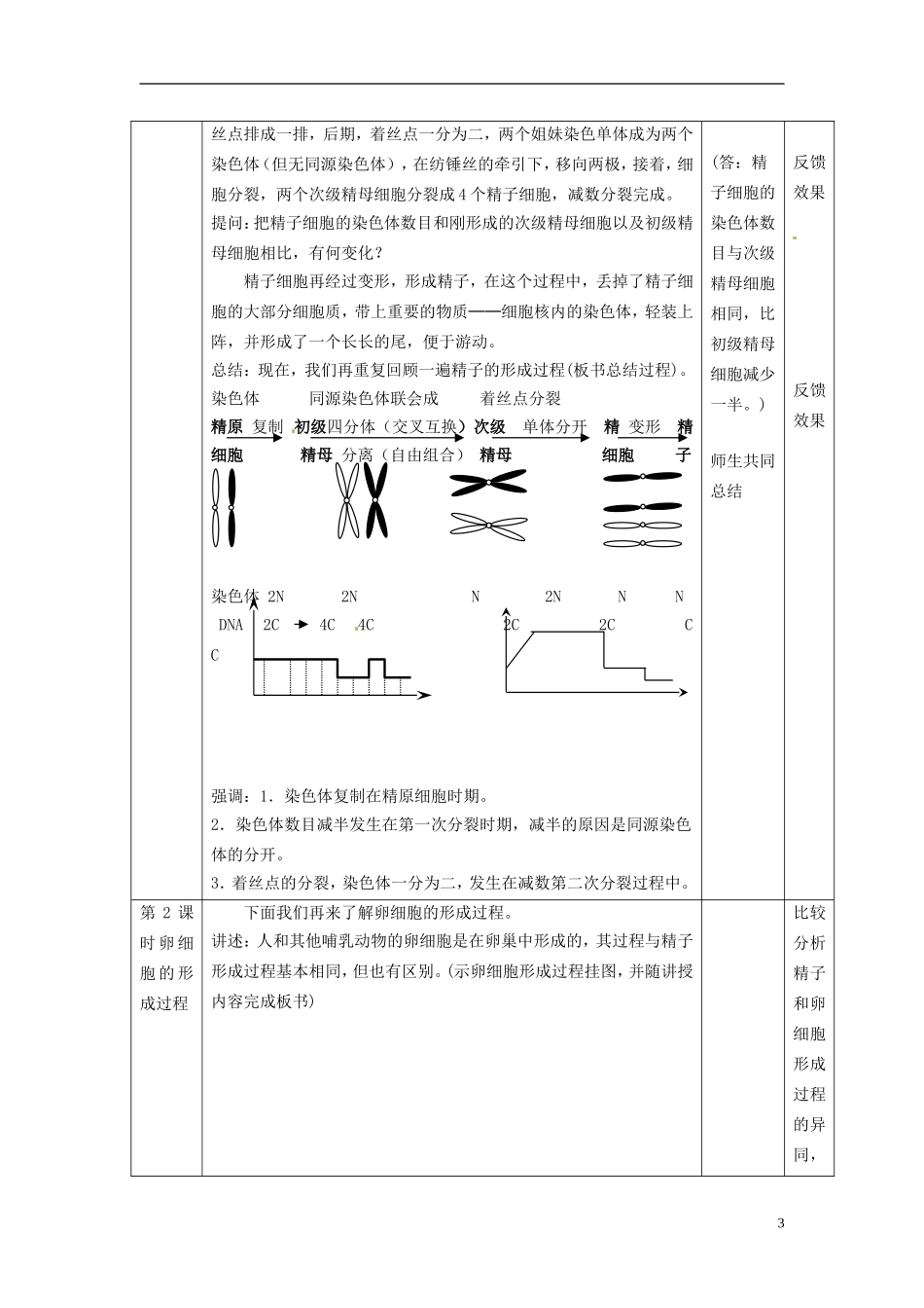 2013-2014学年高中生物 2.1 减数分裂和受精作用（第1课时）新课教学过程1 新人教版必修2_第3页