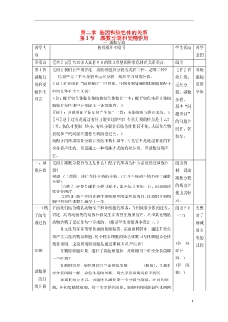 2013-2014学年高中生物 2.1 减数分裂和受精作用（第1课时）新课教学过程1 新人教版必修2