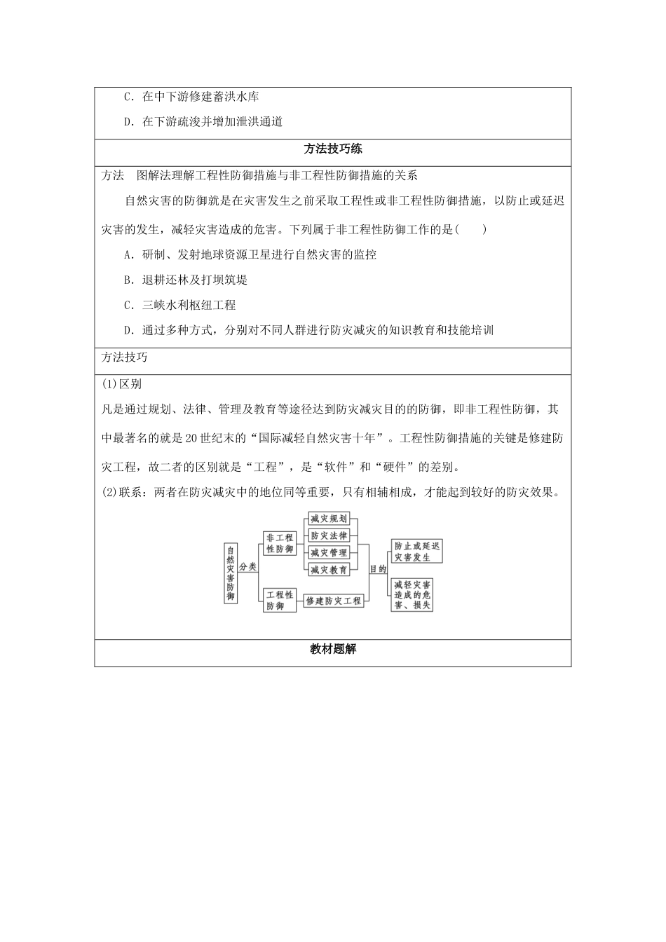 2013-2014学年高中地理 4.1 我国防灾减灾的主要成就同步学案 湘教版选修5_第3页