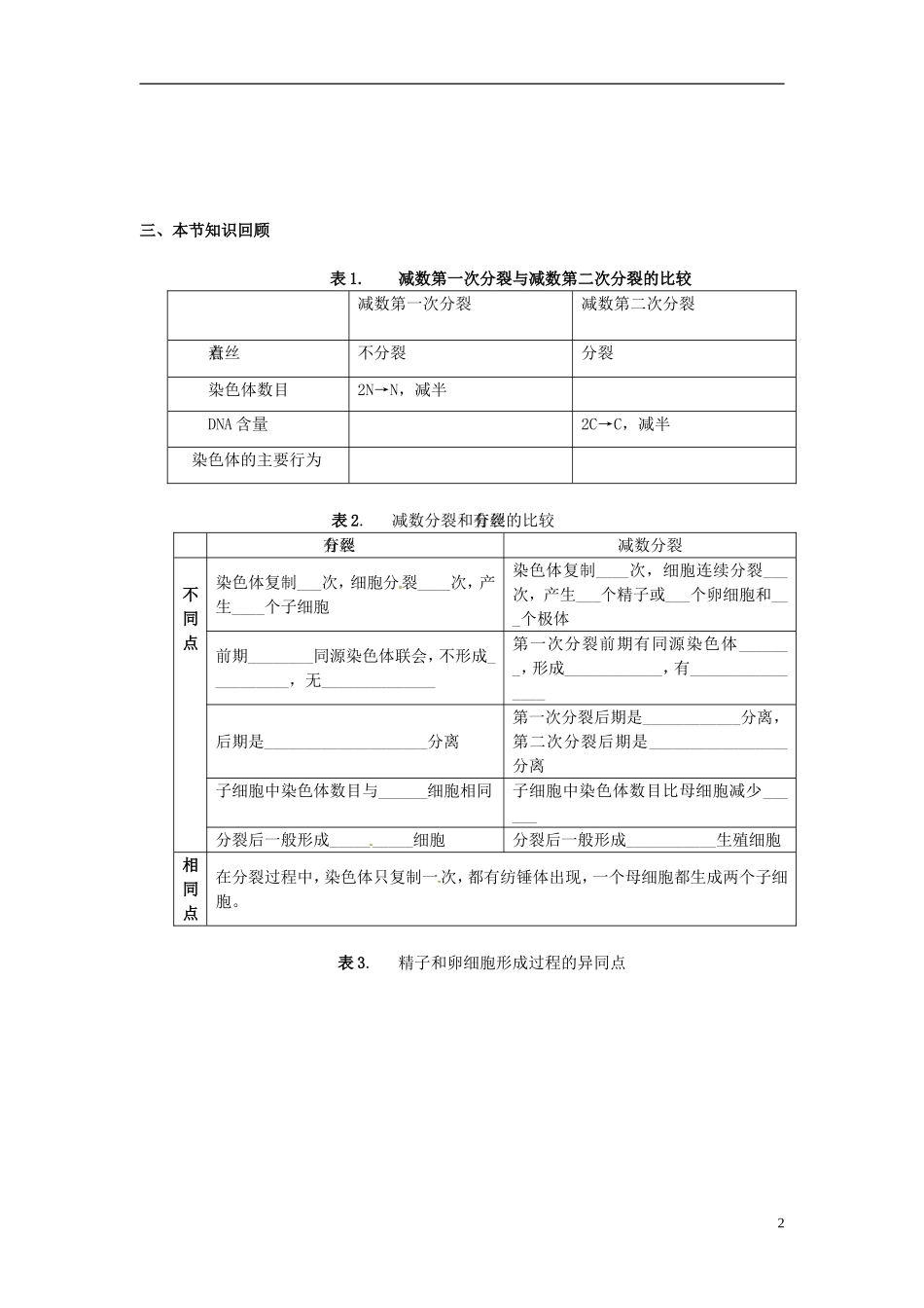 2013-2014学年高中生物 2.1 减数分裂和受精作用二受精作用（第2课时）学案 新人教版必修2_第2页