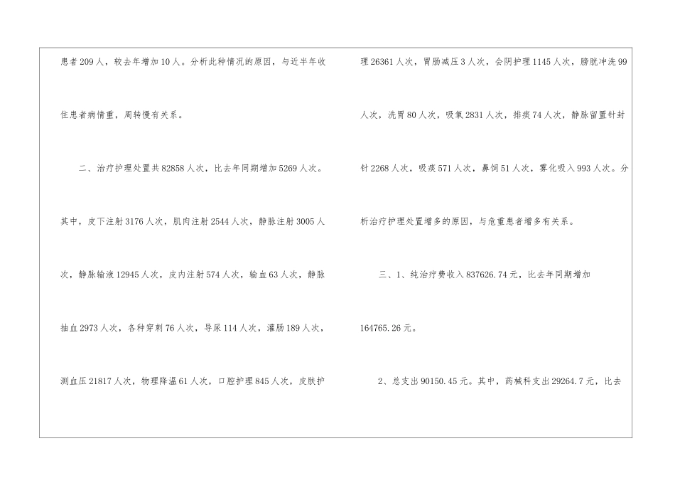护理年终工作总结四篇_第2页