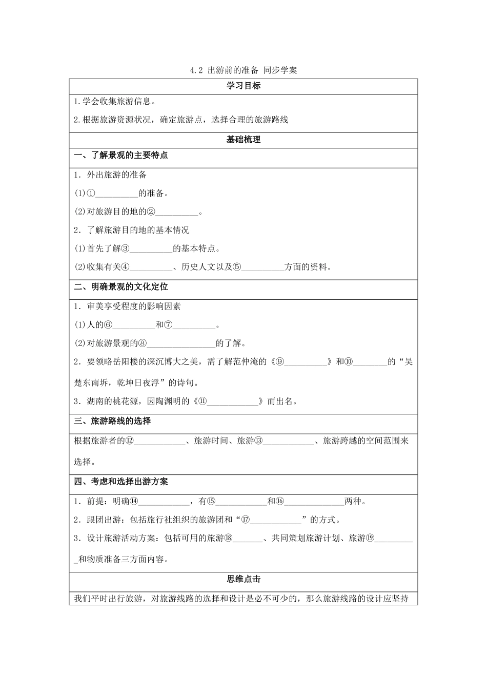 2013-2014学年高中地理 4.2 出游前的准备同步学案 湘教版选修3_第1页