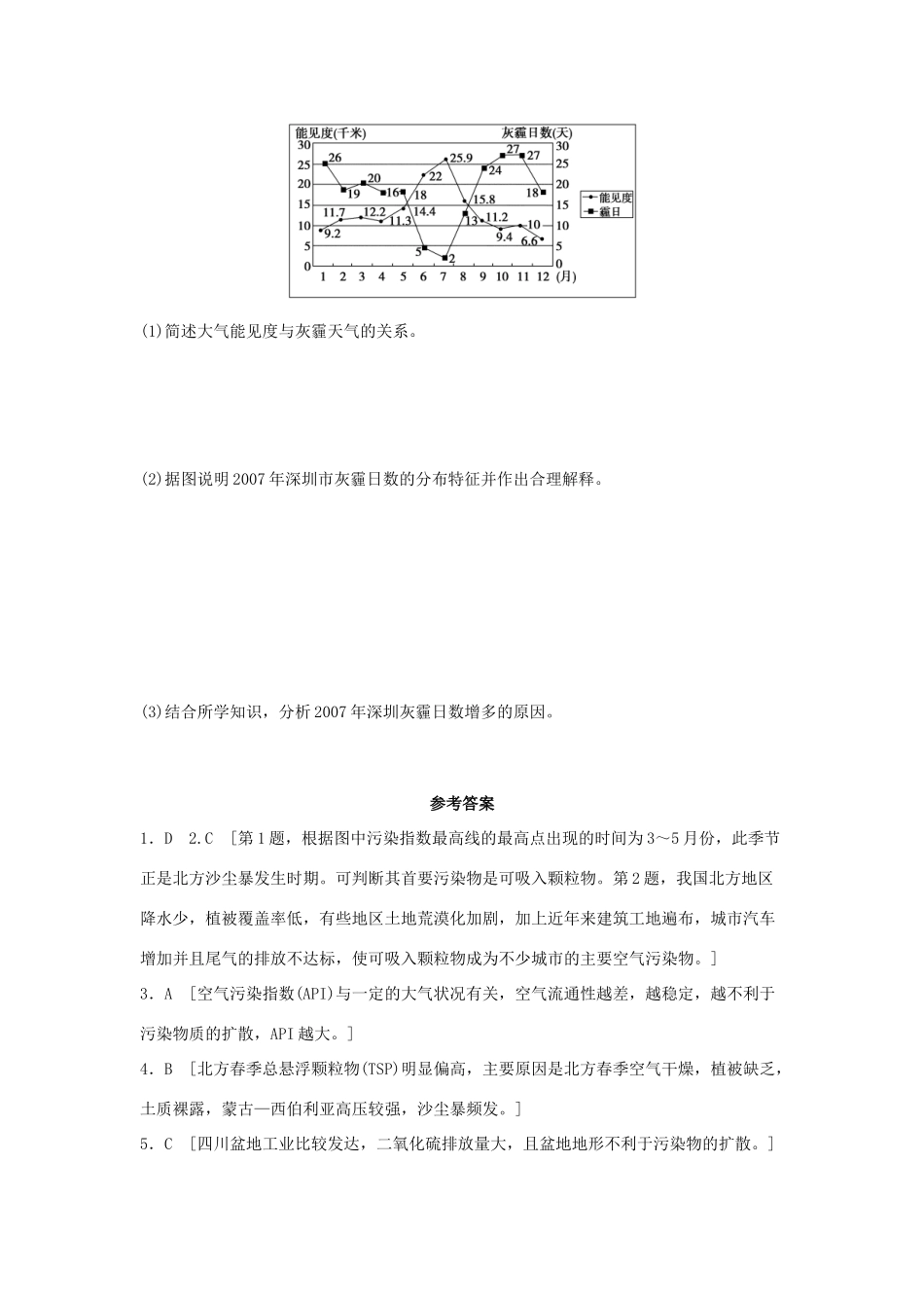 2013-2014学年高中地理 4.2 大气污染及其防治 第1课时 大气污染概述同步测试 湘教版选修6_第3页