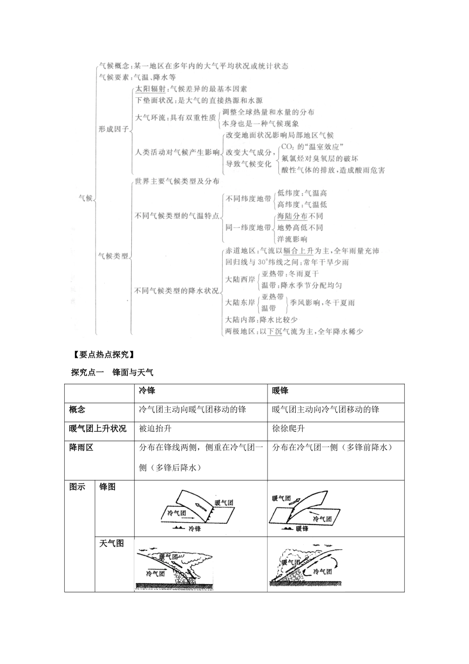 2012高考地理 冲刺 第10讲 常见的天气系统与气候学案 鲁教版_第2页