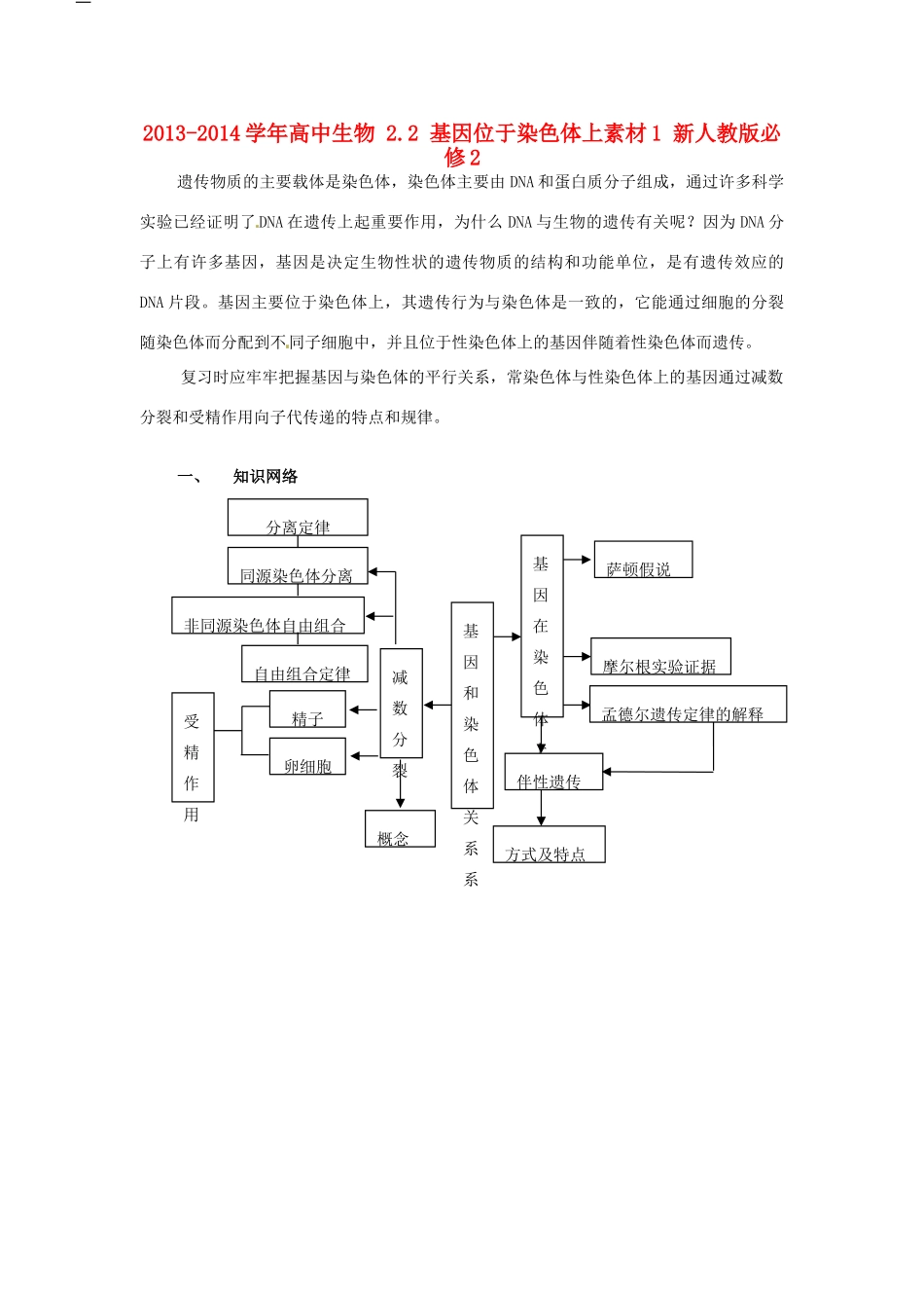 2013-2014学年高中生物 2.2 基因位于染色体上素材1 新人教版必修2_第1页